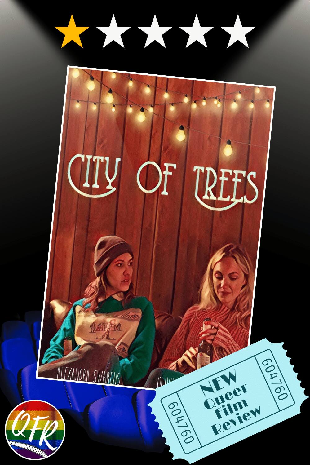 Film poster for queer film “City of Trees, displayed on a black background with a blue theatre seats along the bottom. One out of five stars are highlighted along the top for a 1.0/5.0 rating. A teal ticket stub in the lower right corner reads "NEW Queer Film Review".