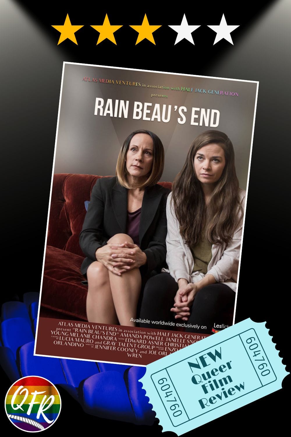 Film poster for queer film “Rain Beau's End, displayed on a black background with a blue theatre seats along the bottom. 3 out of five stars are highlighted along the top for a 3.0/5.0 rating. A teal ticket stub in the lower right corner reads "NEW Queer Film Review".