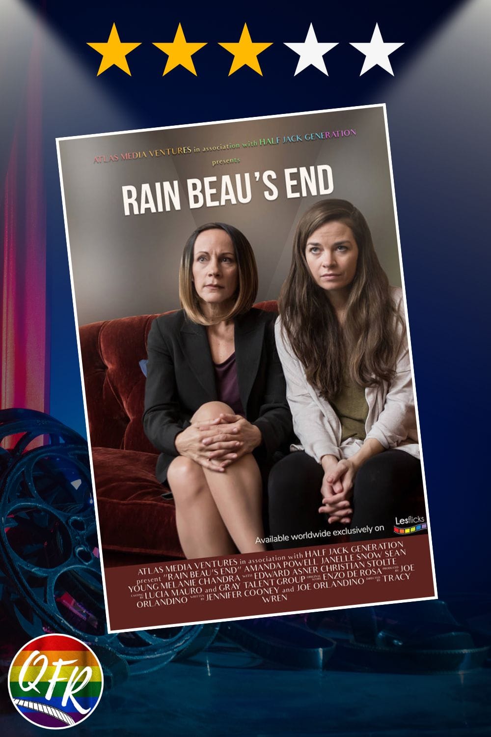 Film poster for queer film “Rain Beau's End”, displayed on a dark blue background with movie film reels on the bottom left. 3 out of five stars are highlighted along the top for a 3.0/5.0 rating.