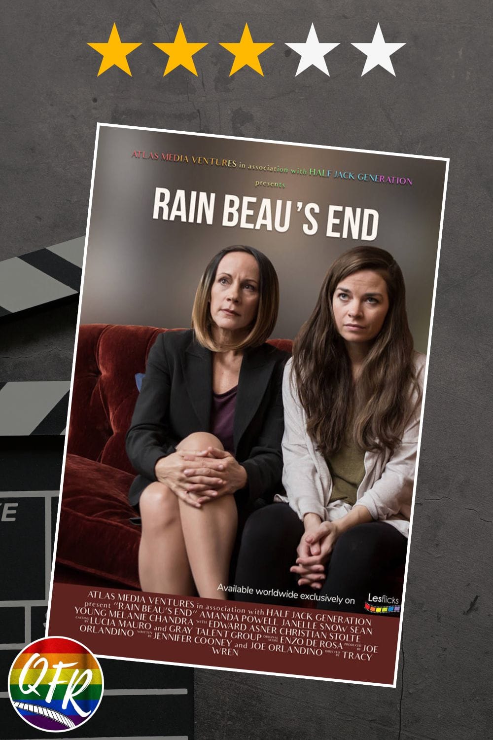 Film poster for queer film “Rain Beau's End”, displayed on a grey background with a movie clapperboard on the left side. 3 out of five stars are highlighted along the top for a 3.0/5.0 rating.