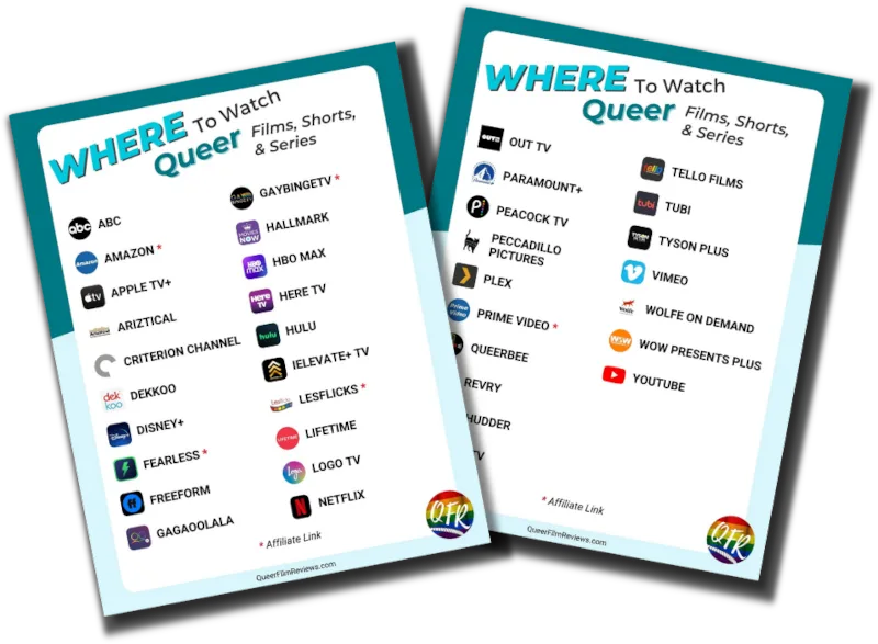 Mockup showing both pages of the "Where to Watch Queer Films Freebie PDF"